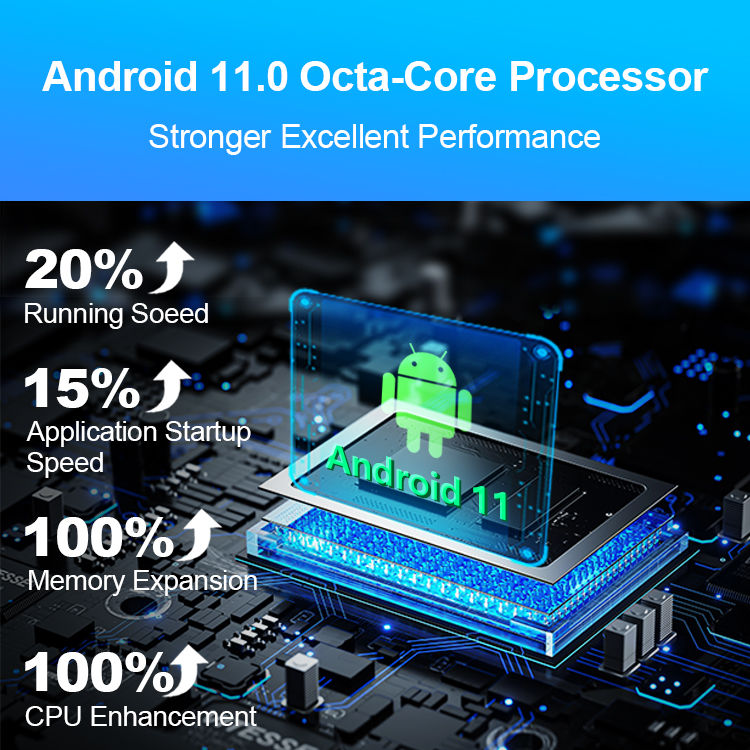 2.CPU 2.CPU