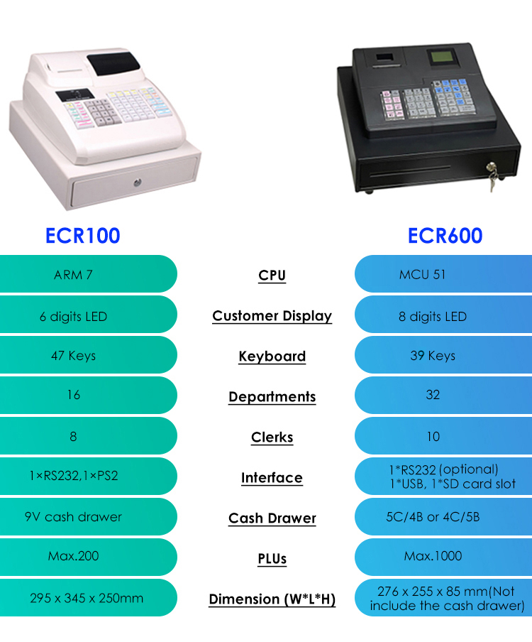 Catálogo ECR600(5)