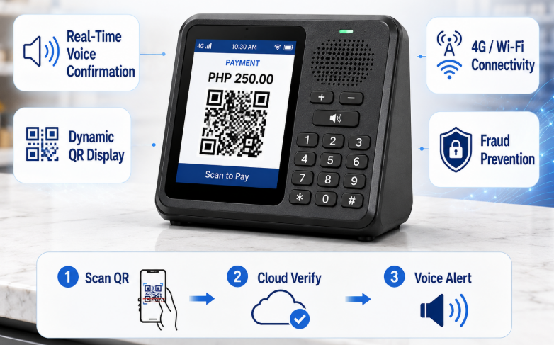Caja de sonido de pago QR.png